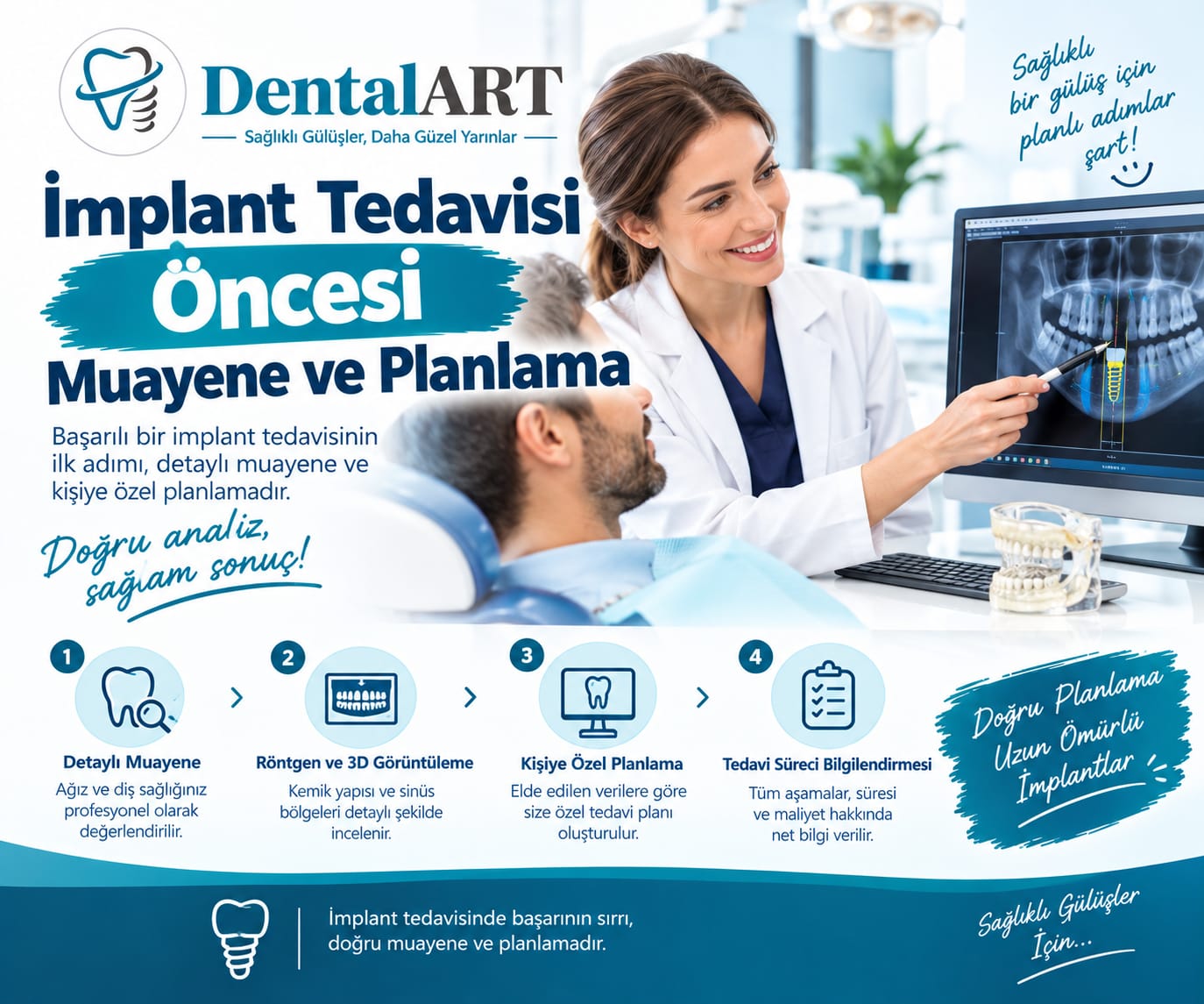 İmplant Tedavisi Öncesinde Muayene ve Planlama
